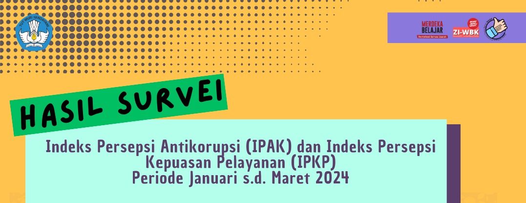 Hasil Survei IPAK dan IPKP Balai Bahasa Provinsi Jawa Barat